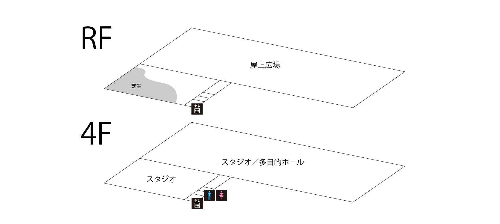 アートファクトリー 城南島