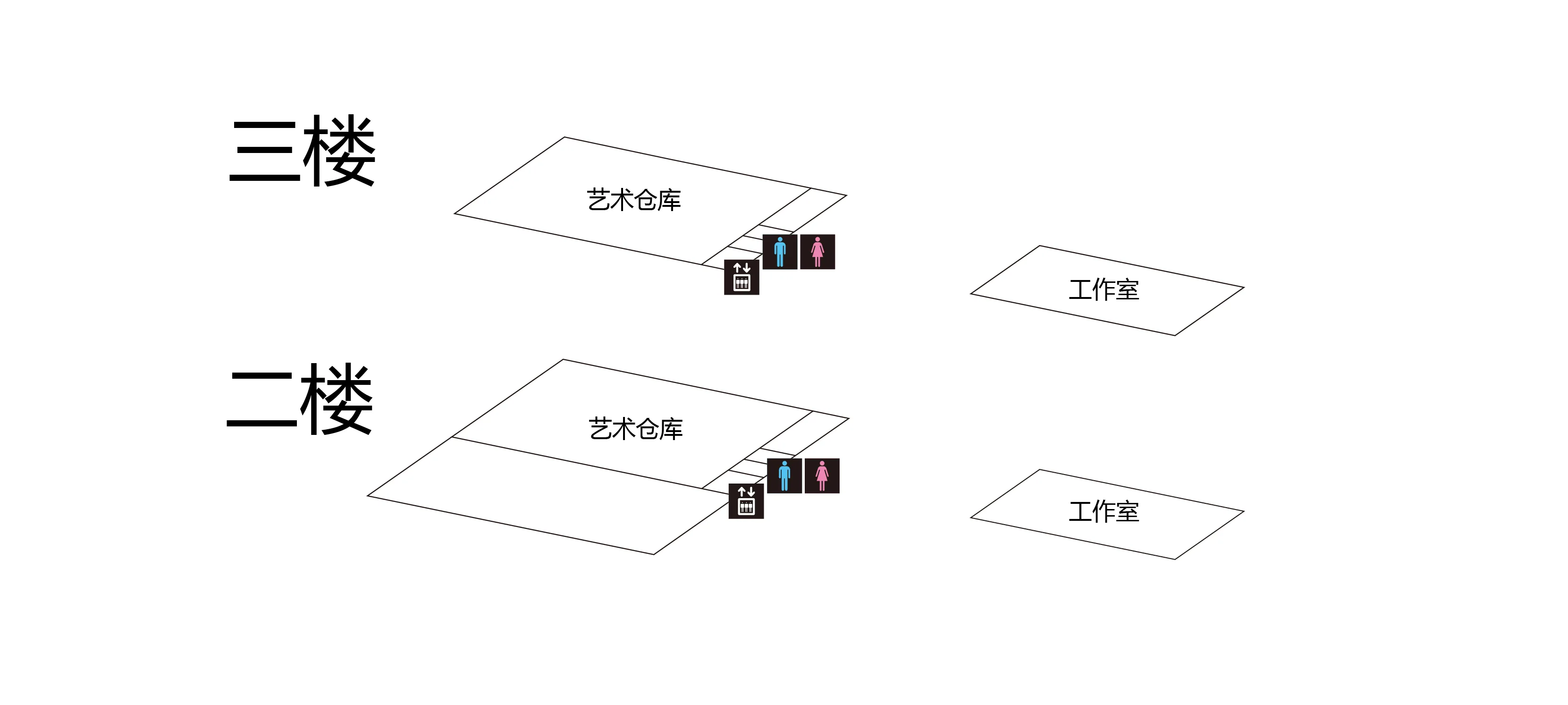 ART FACTORY城南岛