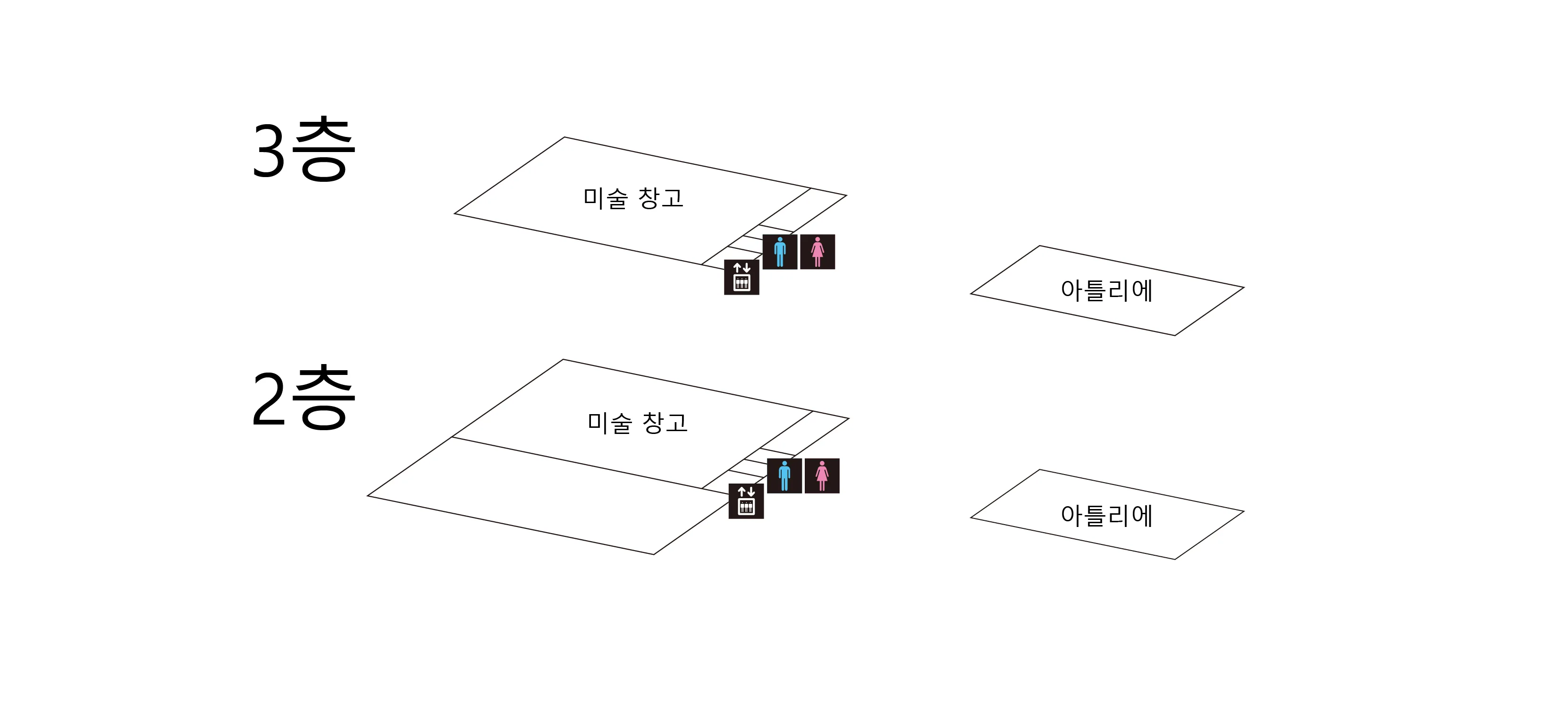 ART FACTORY 성남도